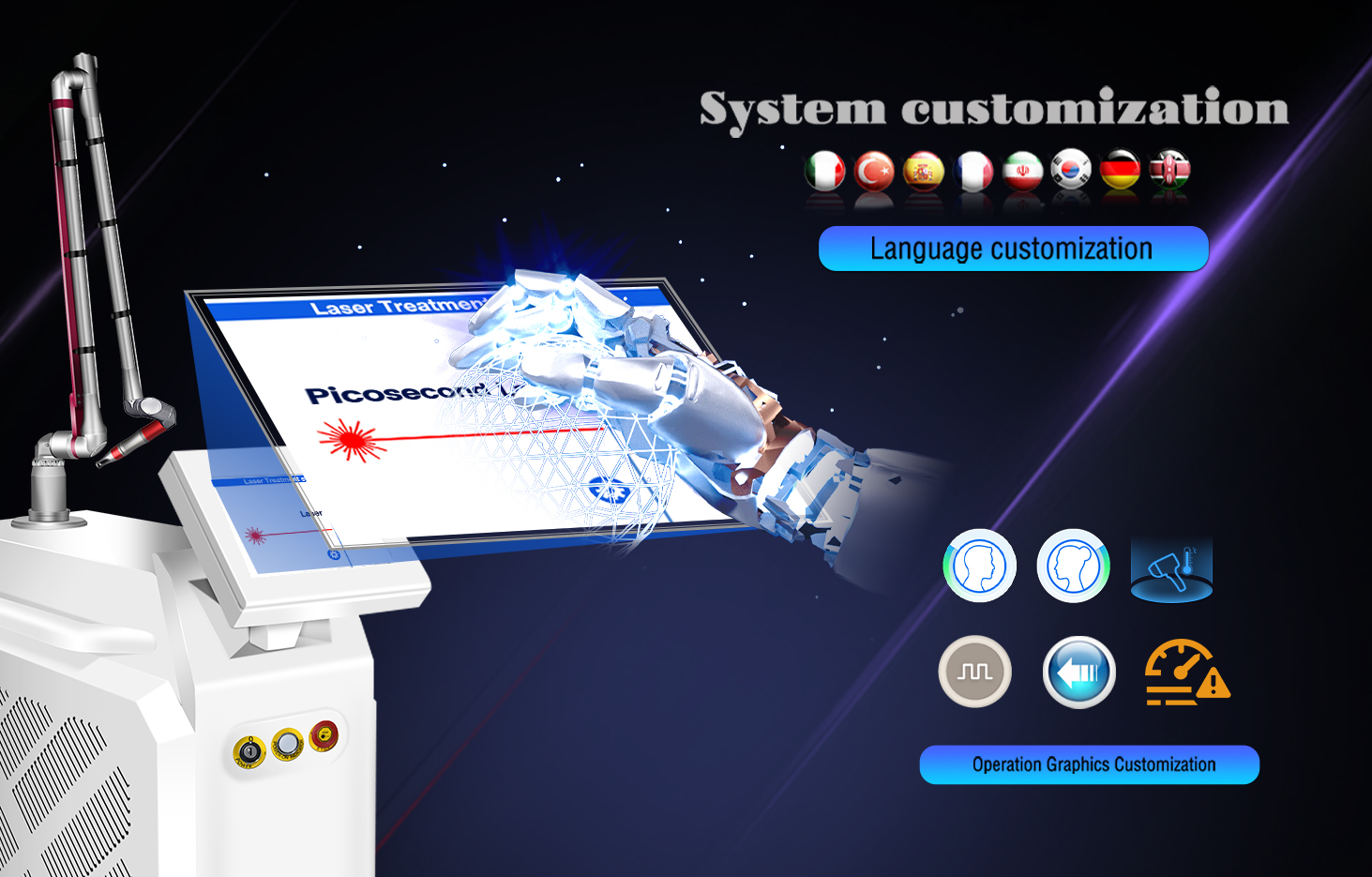 SYSTEM SHOWS