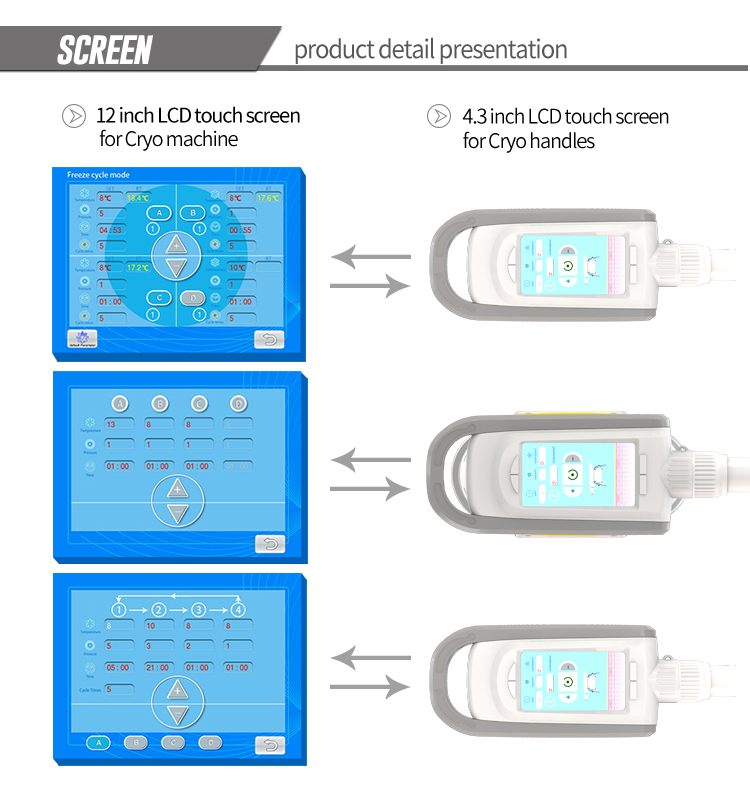 360 Cryolipolysis machine