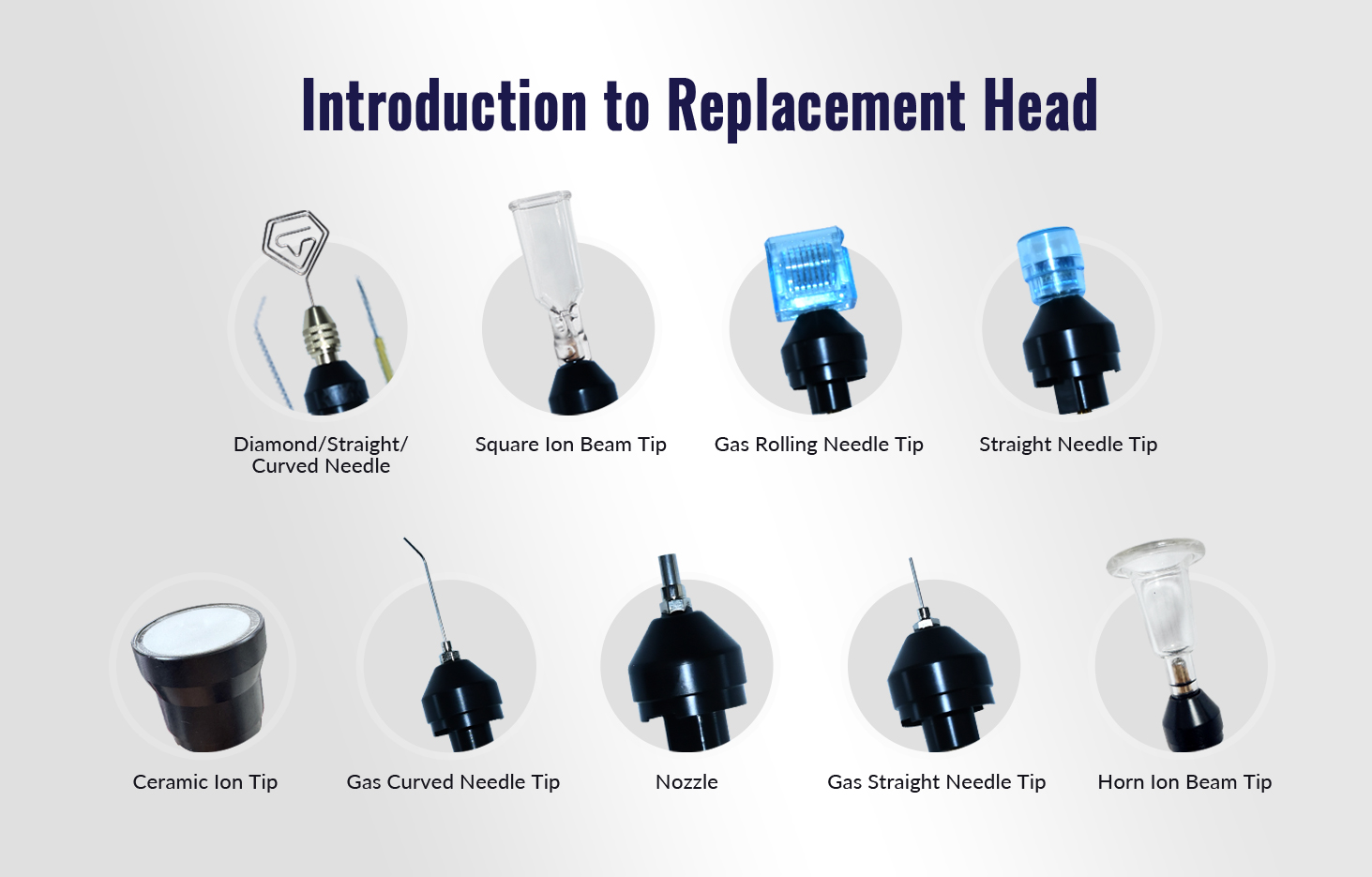 Detailed Functions of 9 Treatment Heads