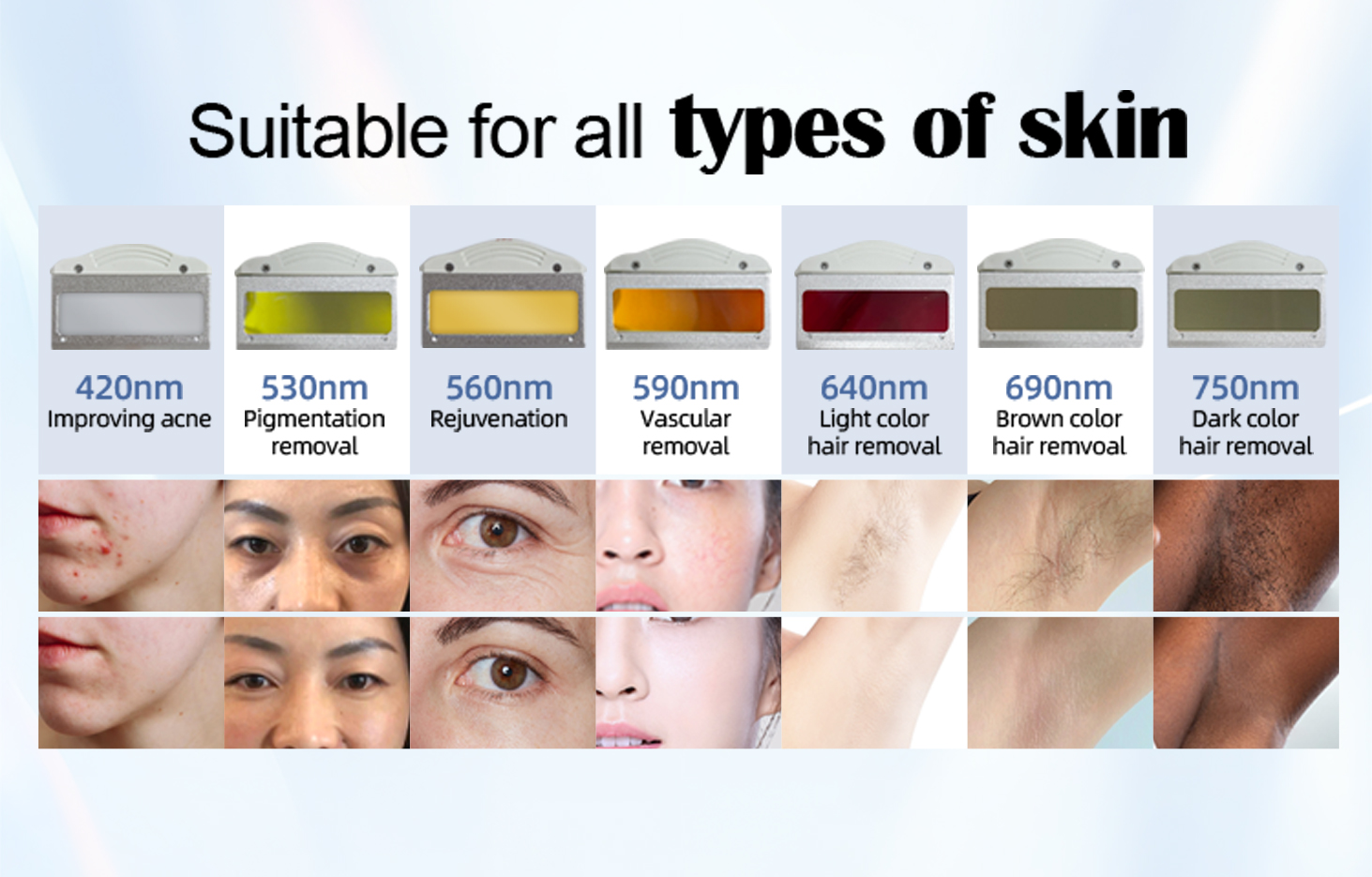 Suitable for all types of skin