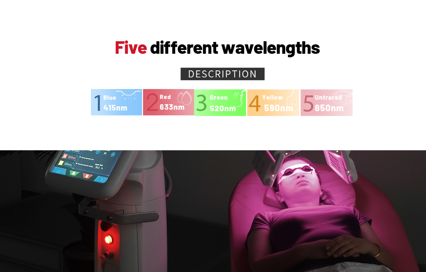 Improve the response to different skin conditions