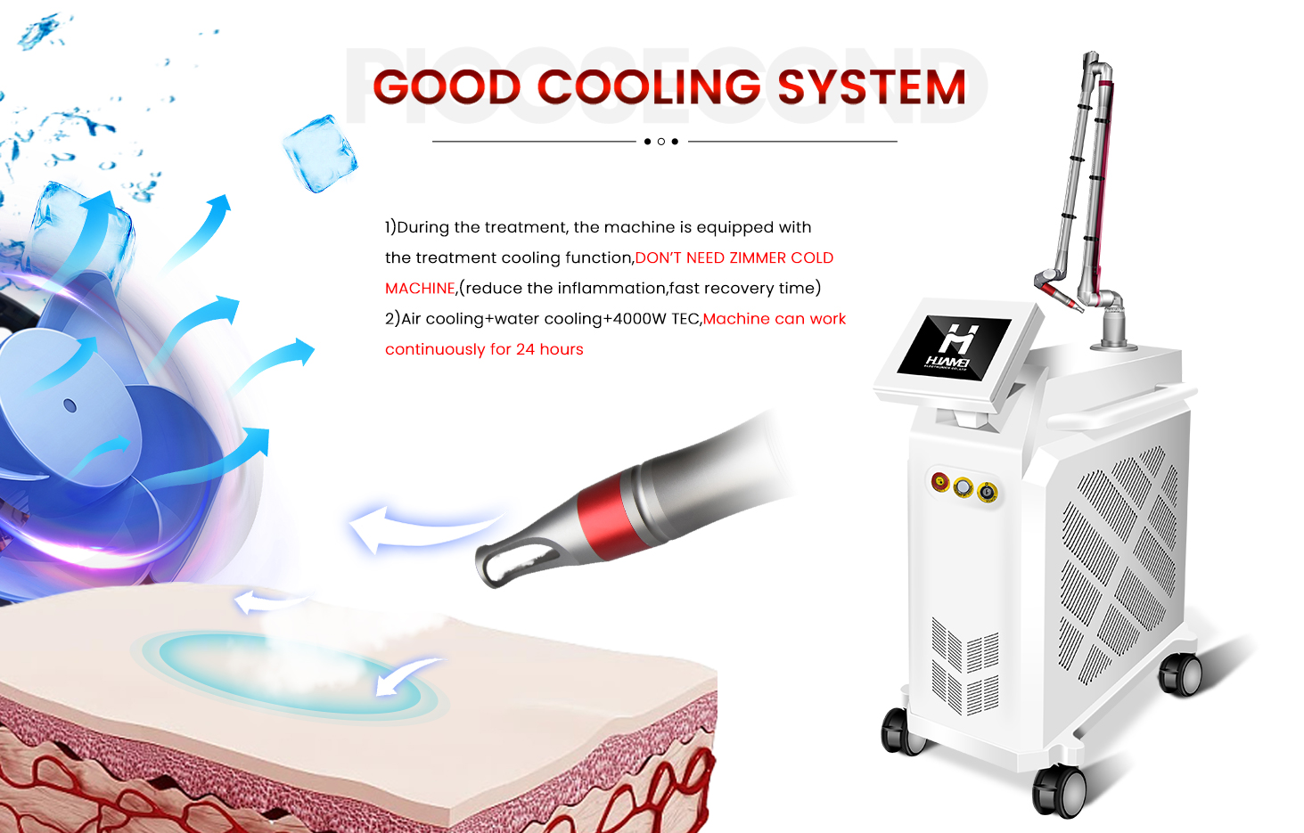 GOOD COOLING SYSTEM