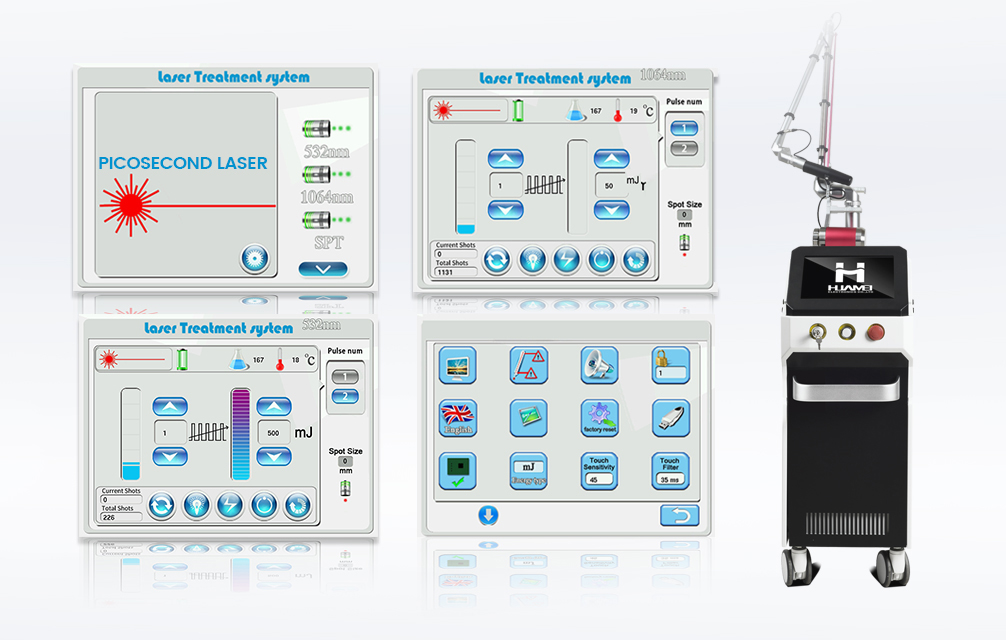 SYSTEM SHOWS
